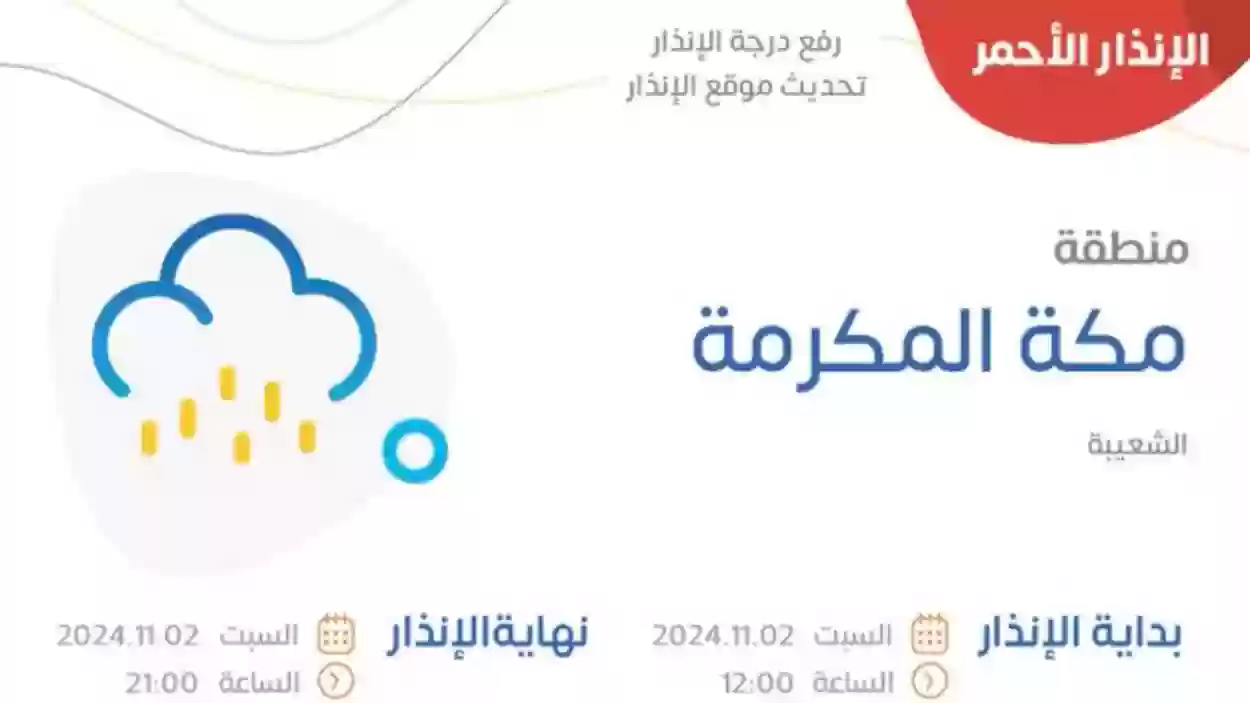 سيول وبرد ورياح شديدة.. 