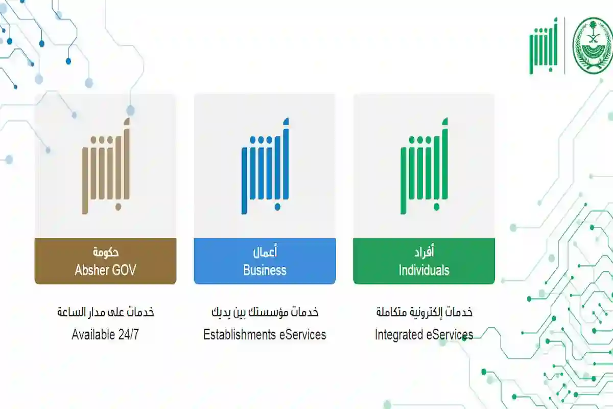 إلكترونيًا | طريقة حجز موعد في مراكز الشرطة - أبشر أفراد