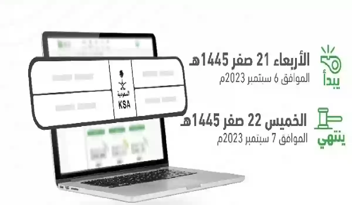 اليوم.. طرح المزاد الإلكتروني للوحات المميزة عبر 