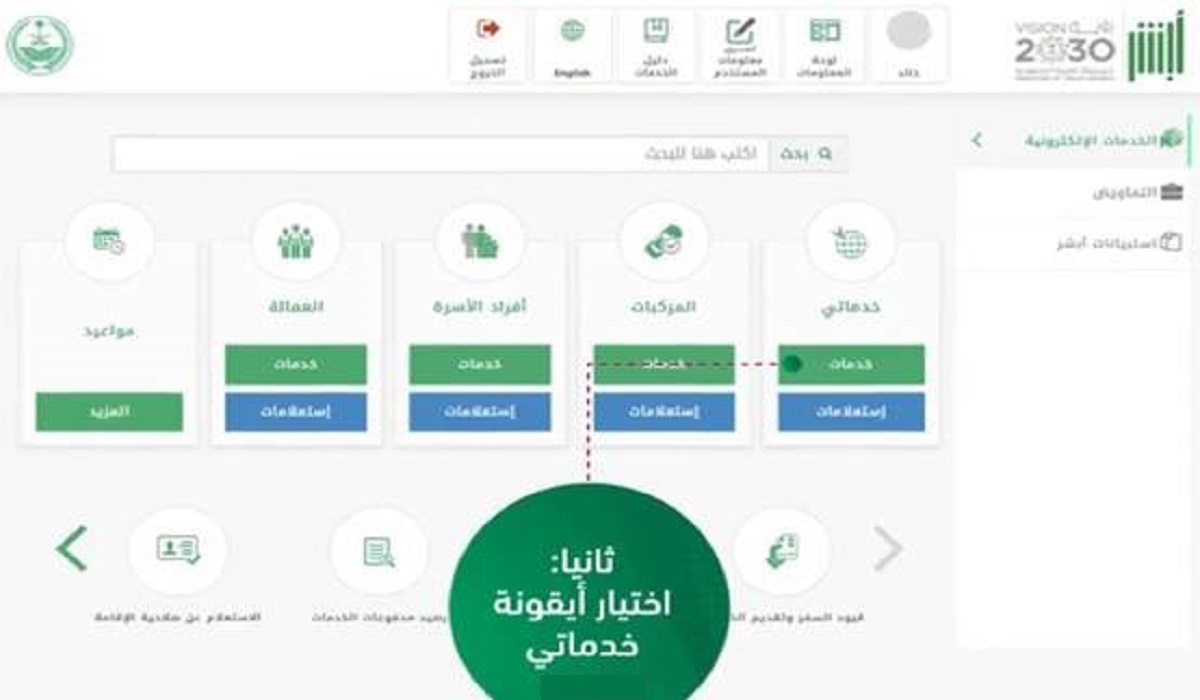 خطوات الاشتراك في مزاد اللوحات الإلكتروني عبر أبشر