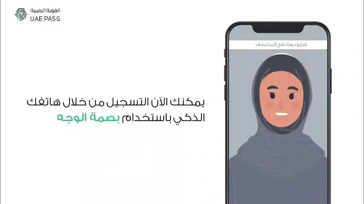 طريقة وشروط عرض الهوية الرقمية