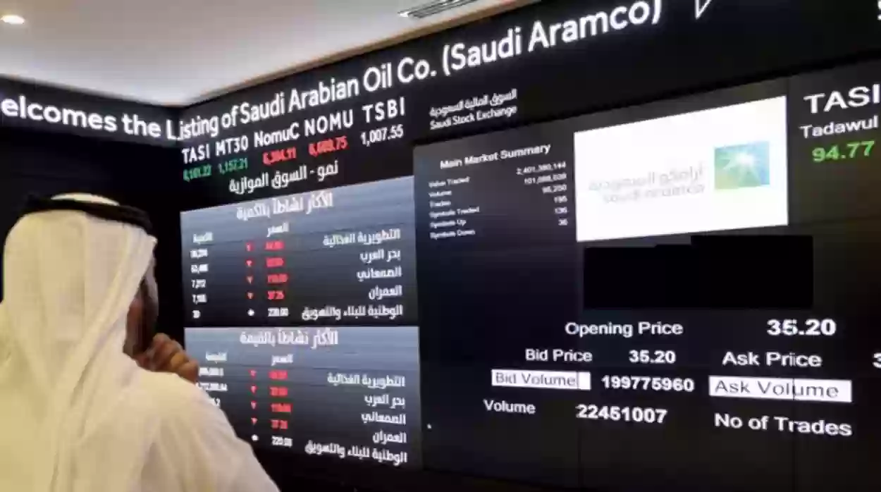 انخفاض سعر النفط اليوم في السعودية بعد أيام من الارتفاع