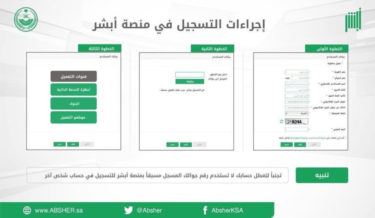 حقيقة تخفيض المخالفات المرورية السعودية 2023