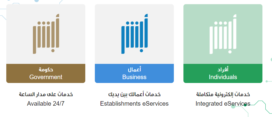 نقل ملكية السيارة في السعودية