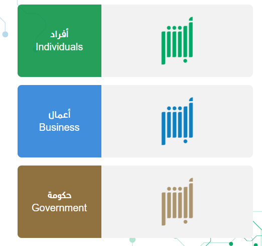 وزارة الداخلية الاستعلامات الإلكترونية